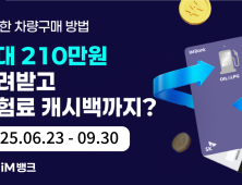 iM뱅크, ‘SK OIL&LPG카드’ 차량 구매 시 최대 210만원 캐시백