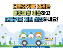 대구행복진흥원, 다문화가족 900명에 교통카드 지원