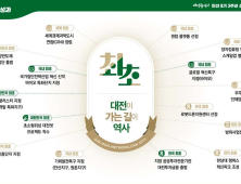이장우 대전시장 
