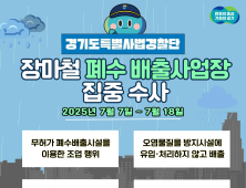 경기도특사경, 장마철 폐수 배출사업장 360곳 집중 수사