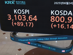 코스피 3년 9개월만 ‘3100’선 돌파 마감…중동 리스크 넘었다