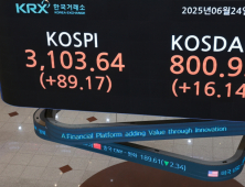 MSCI “韓 선진시장 재분류 협의, 제기된 이슈 해결돼야 가능”
