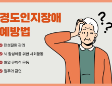 완치 없는 치매…경도인지장애 조기치료 중요