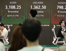 코스피 호재, 나도 변액보험으로 수익 내볼까…주의점은 [알기 쉬운 경제]