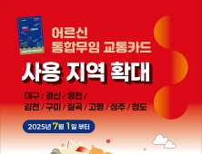 대구시, 7월부터 어르신 통합무임 교통카드 9개 지자체로 확대