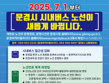 문경시, 시내버스 노선체계 전면 개편…대중교통편의 증진