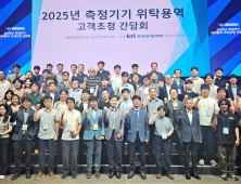 KTL, '2025년 측정기기 위탁 용역 고객초청간담회' 개최