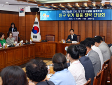 밀양시, 지역 리더들과 함께 지속 가능한 인구 활로를 찾다
