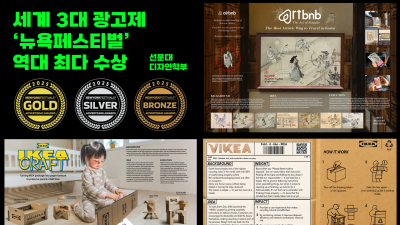 선문대, 뉴욕페스티벌 광고제 6개 수상 ‘영광’
