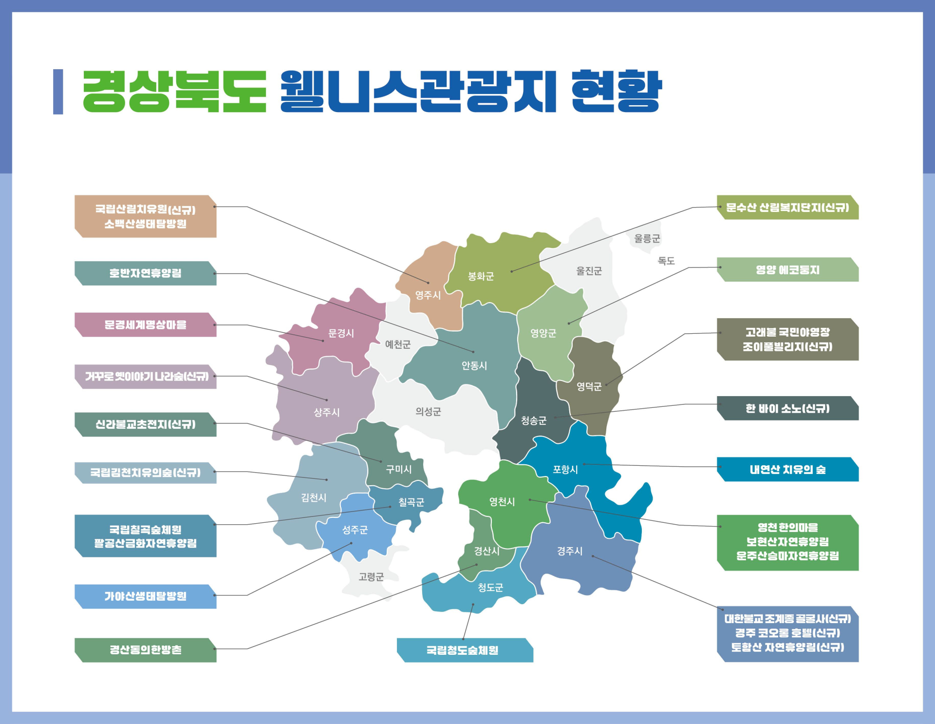 경북도, “웰니스관광으로 국내 최고 치유 관광지 만든다”