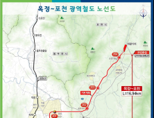 경기도, '옥정~포천 광역철도' 전구간 사업계획 승인…사업 본격화