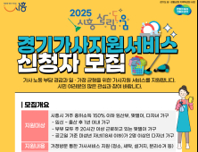 ‘시흥 살림도움 사업’ 시행...7월1일부터 신청자 모집