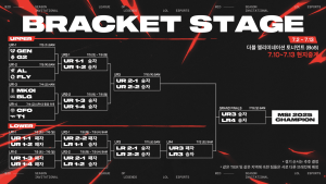 BLG·G2, 브래킷 스테이지 진출 [MSI]