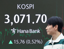 코스피, 장중 3100선 재돌파…외국인·기관 ‘쌍끌이 매수’