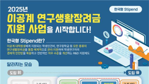이공계 석사 80만원‧박사 110만원…‘최저생활비 보장’ 연구생활장려금 준다
