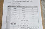 수년간 동급생 폭행 청양 학폭 가해 고교생 4명 ‘퇴학’