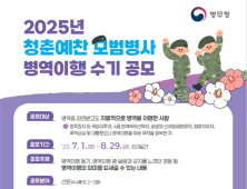 병무청, 청춘예찬 모범병사 병역이행 수기 공모전 개최