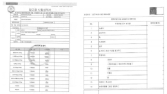 ‘원만한 해결→내가 피해자’ 방향 튼 대한제분…중소기업 ‘권리 약화’ 우려