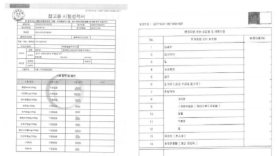 ‘원만한 해결→내가 피해자’ 방향 튼 대한제분…중소기업 ‘권리 약화’ 우려