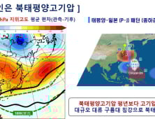 광주·전남 7월 1일 ‘장마 끝’