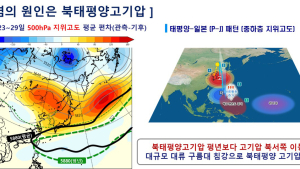 광주·전남 7월 1일 ‘장마 끝’