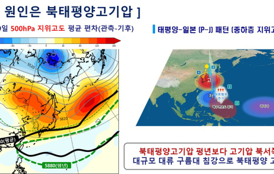 광주·전남 7월 1일 ‘장마 끝’