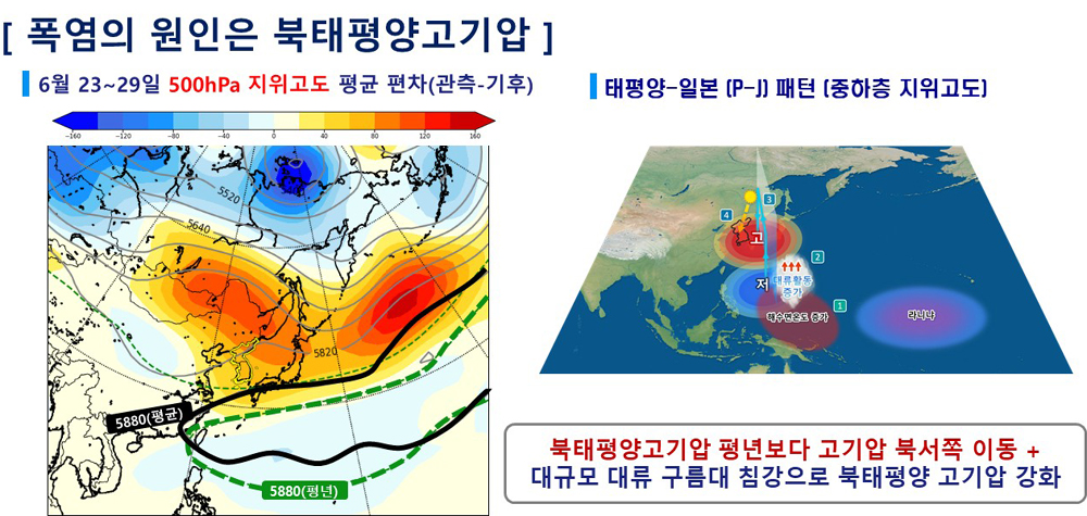 광주·전남 7월 1일 ‘장마 끝’