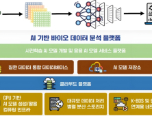 '디지털바이오 혁신을 이끄는 AI 기반 바이오 데이터분석 플랫폼'