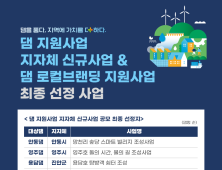 합천군 ‘더 어반 오차드’ K-water 공모 최종 선정