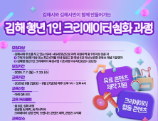 '청년도시 김해' 청년 인공지능 강화 주력…'김해형 청년1인 크리에이터 육성' 교육생 모집 