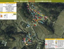 예천군, ‘농어촌 취약지역 생활여건 개조사업’ 공모 선정