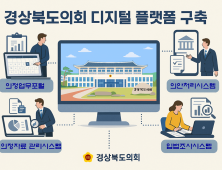 경북도의회, “디지털 혁신으로 도민과 더 가깝게...”