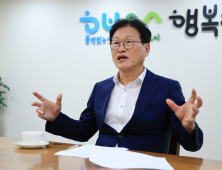 김대권 대구 수성구청장 “도시경쟁력 새 판 짰다”