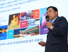 주낙영 경주시장 “APEC, 글로벌 도시 도약 계기 삼아야”