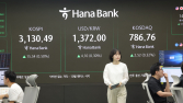 코스피, 장중 3년 9개월만 연고점 경신…3137.17 기록