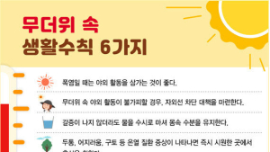 부여에서 밭일하던 70대 열사병 추정 숨져