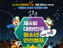 태백 365세이프타운, 제4회 대한민국 청소년 안전캠프 11일 개막