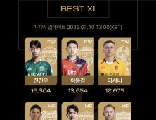 뉴캐슬과 붙을 팀 K리그, 베스트11 중간결과 발표…1위 오베르단·2위 전진우
