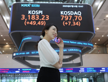 ‘3200’도 눈앞에 둔 코스피, 연중 최고치 ‘또’ 경신