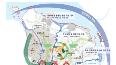 당진시, 지구 온난화 대비 대공원화 구상…“2035년 완성”