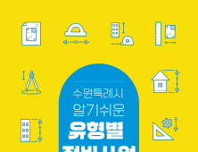 수원시, 알기 쉬운 유형별 정비사업 안내서 발간