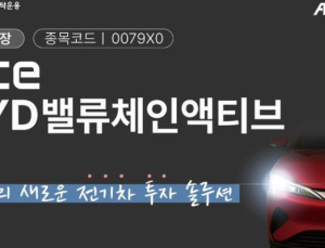 한투운용, 국내 첫 ‘中 전기차 BYD 테마’ ETF 신규 상장 外 미래에셋·KB자산운용 [쿡경제] 