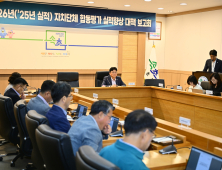 속초시, 