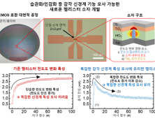 [쿠키과학] 사람처럼 위험할 때만 반응하는 로봇 기술
