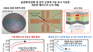 [쿠키과학] 사람처럼 위험할 때만 반응하는 로봇 기술