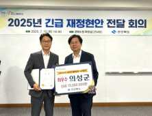 의성군, 경북도 신속집행 평가 7년 연속 최우수