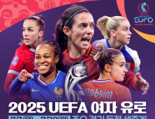 여자 축구 최강팀 가린다…스웨덴-잉글랜드 8강 격돌