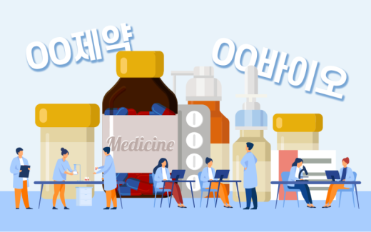 한국 복제약, 미국보다 1.6배 비싸다…“약가의 40%는 거품”