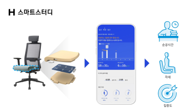 현대건설, 아파트에 AI 학습·헌옷 보상 시스템 도입