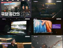 메가박스, “극장, ‘개인화’ 트렌드 맞춰 진화…특별관은 변화의 출발점”
